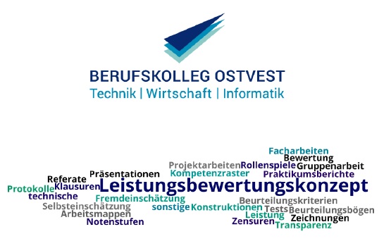 Logo Leistungsbewertungskonzept